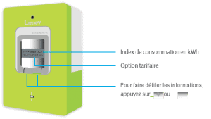 linky compteur branchement creuses enedis