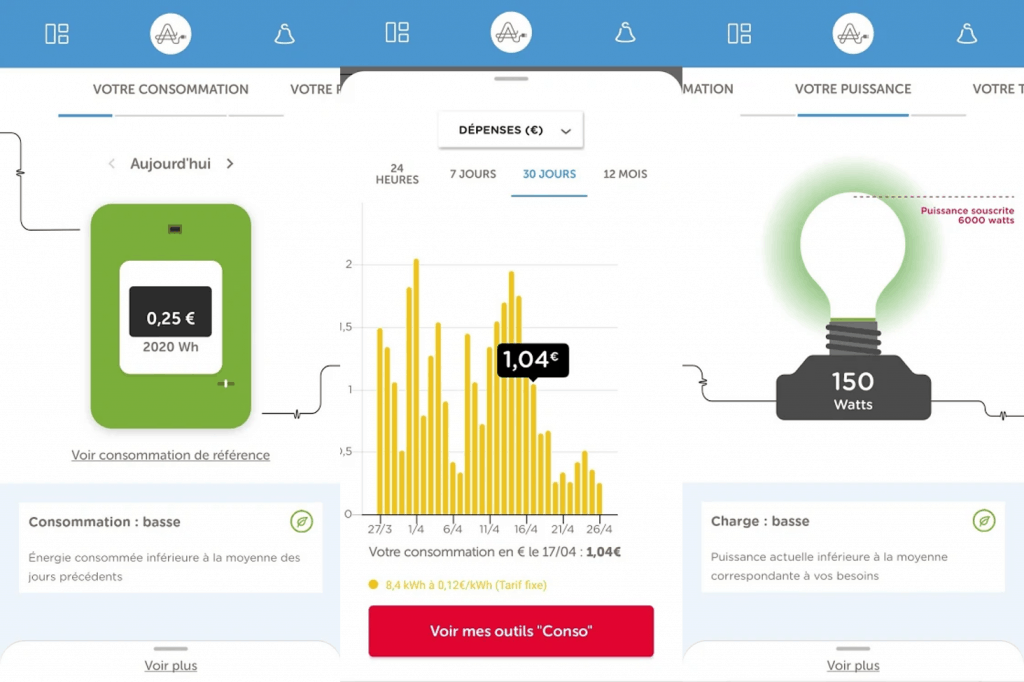 Application Linky Total Direct Energie