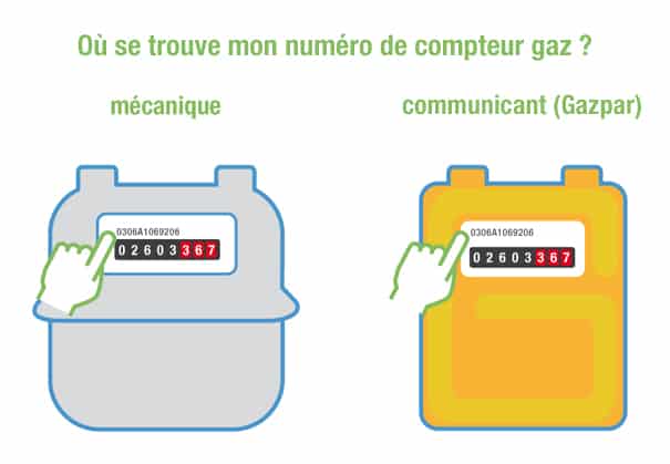 numéro compteur Gazpar